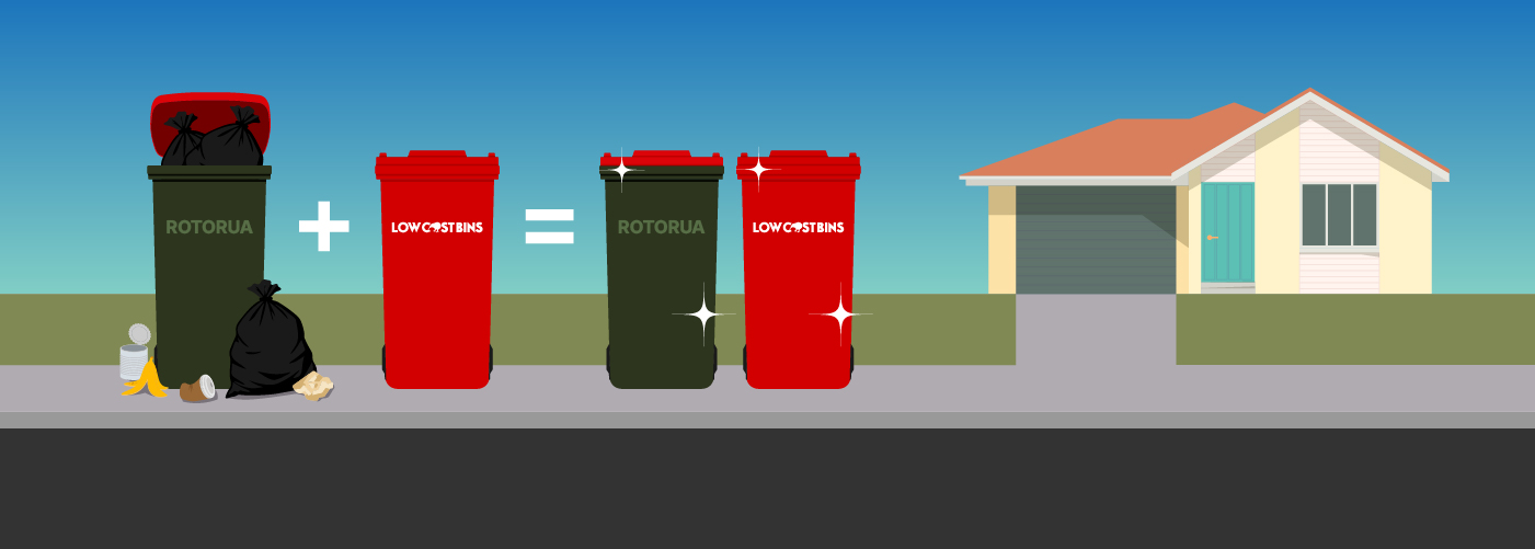 Low Cost Bins Rotorua 1400x500